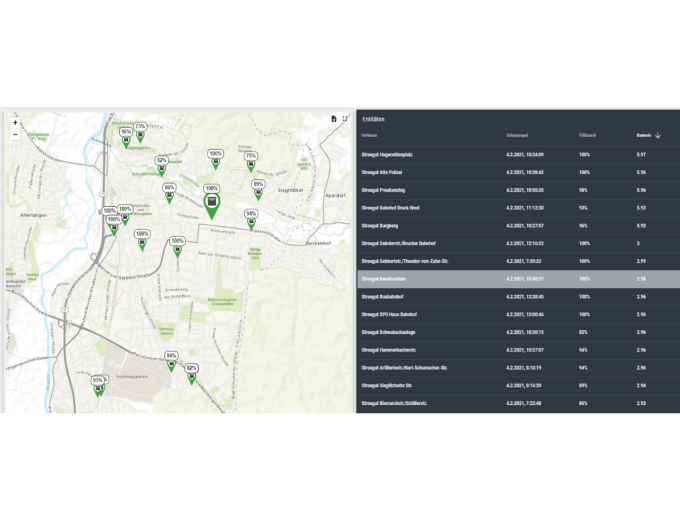 Data from the smart waste sensors being accessed through a web interface for route planning