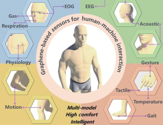 Image: Carbon Future, Tsinghua University Press