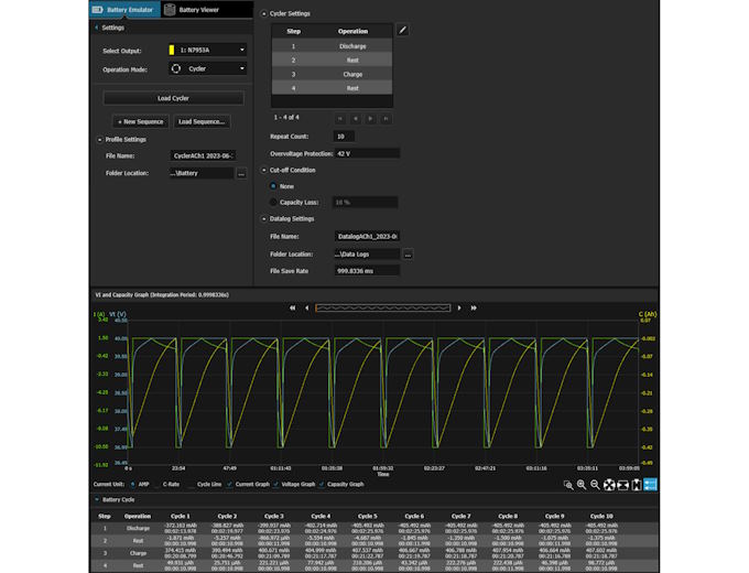 Figure 3: An advanced emulation and test software running cycler operation mode settings with the completed test result