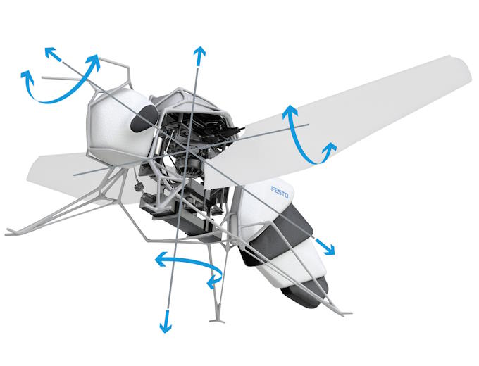 Natural flight manoeuvres with four degrees of freedom: the artificial bee flies with a wingbeat frequency of 15-20Hz. The wings beat forwards and backwards at a 180-degree angle